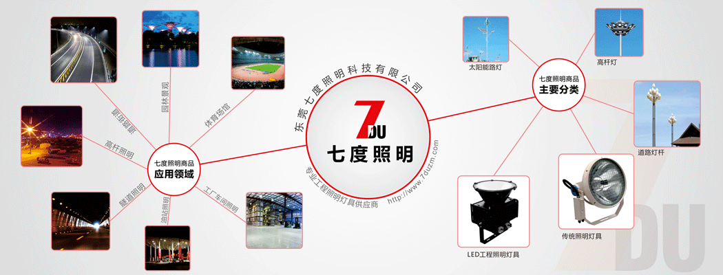 体育场馆草莓视频官网污LED模组投光灯(QDLED-T021)